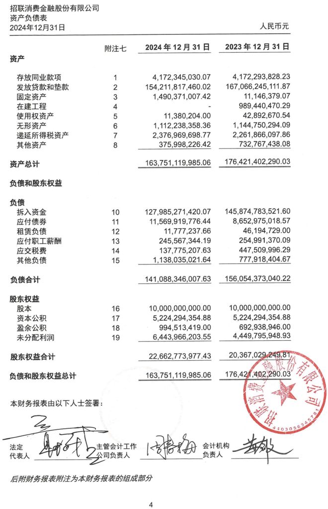 九游娱乐：2025收官！头部消金公司被罚50万！(图2)