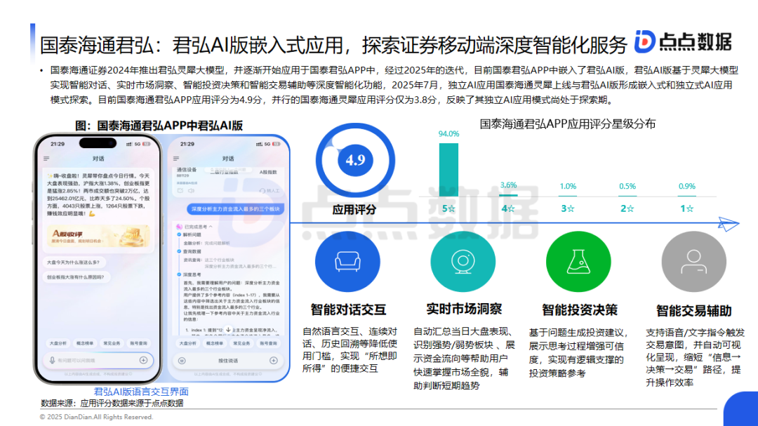 九游娱乐NineGame：点点数据发布《中国金融服务应用报告》：25年商业银行移动支付交易规模有望突破570万亿元；投资者数量预计达249亿户；(图8)