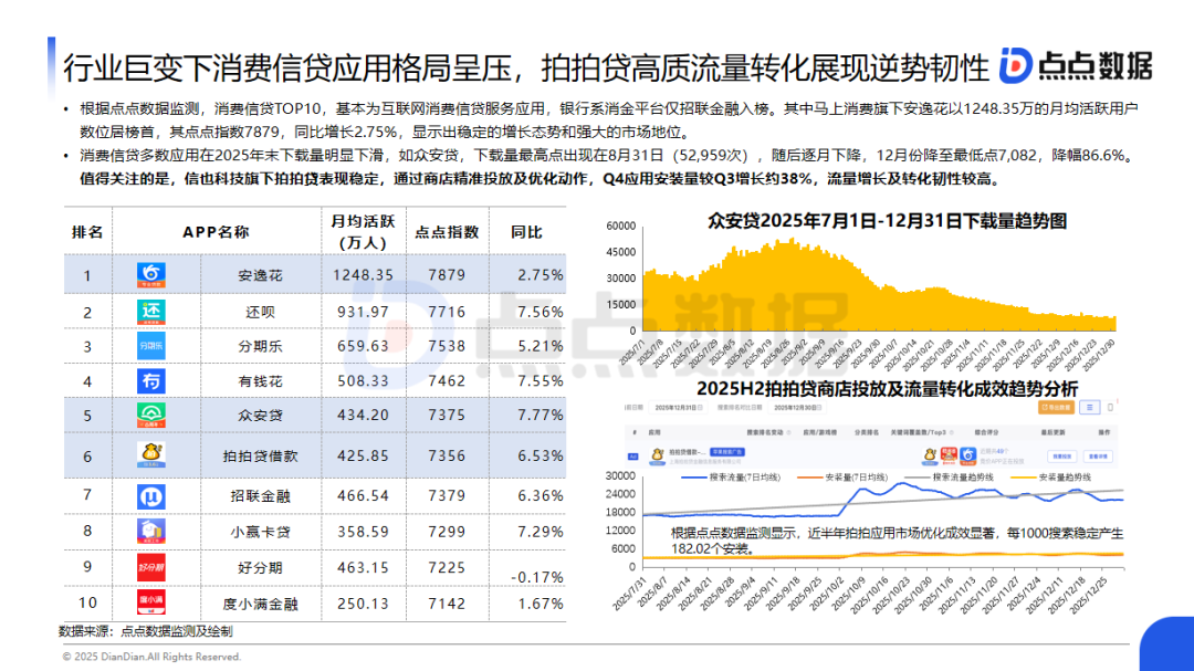 九游娱乐NineGame：点点数据发布《中国金融服务应用报告》：25年商业银行移动支付交易规模有望突破570万亿元；投资者数量预计达249亿户；(图10)