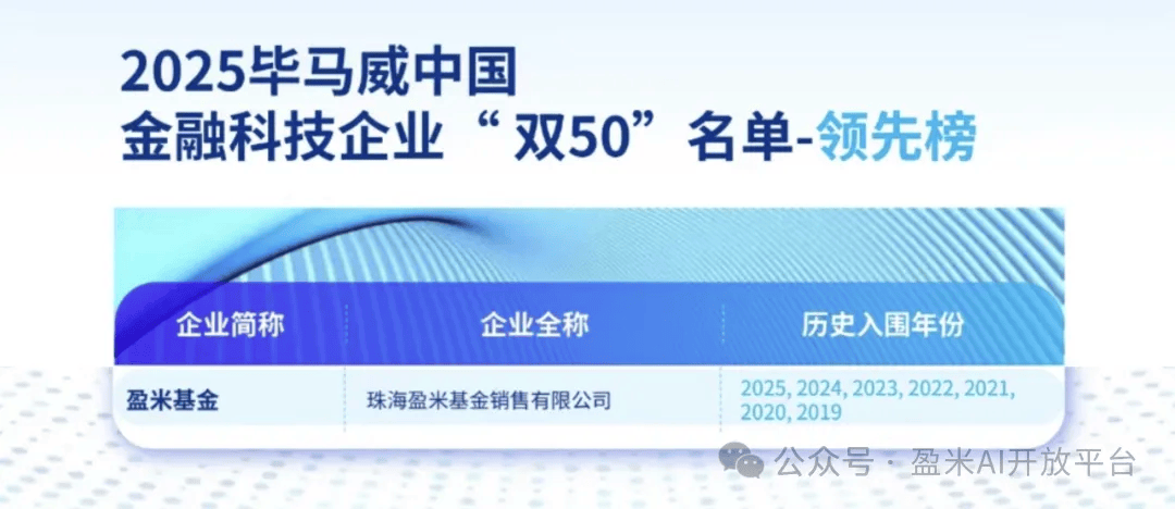 盈米基金七度入选毕马威金融科技双50AI赋能投顾获行业高度认可(图2)