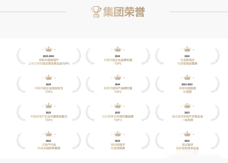 2024年苏州买房新机遇!狮山芯低密合院澜庭壹号院澜庭壹号院最新动态户型价格周边配套售楼处地址开发商品牌解析(图6)