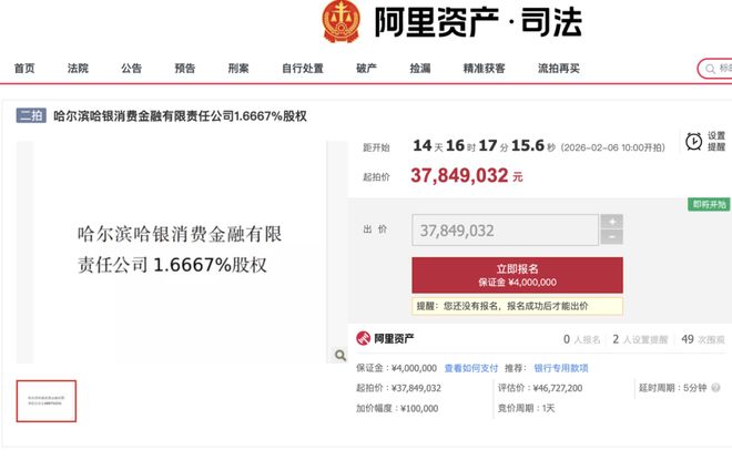 九游娱乐NineGame：哈银消金千万元股权启动二拍起拍价缩水10%(图1)
