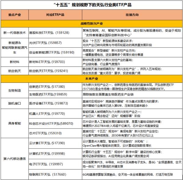 6万亿ETF市场百舸争流：哪类公司能走到终局？