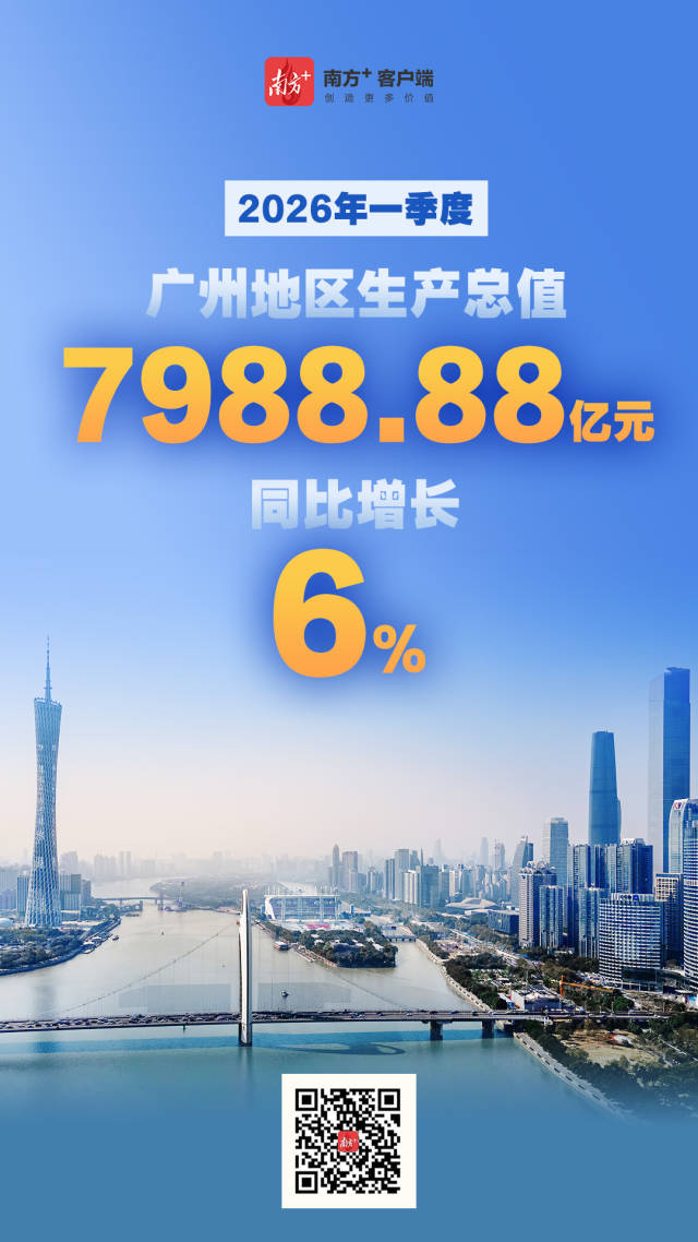 九游娱乐：时隔5年GDP增速跑赢全国全省：广州找回了什么？(图1)